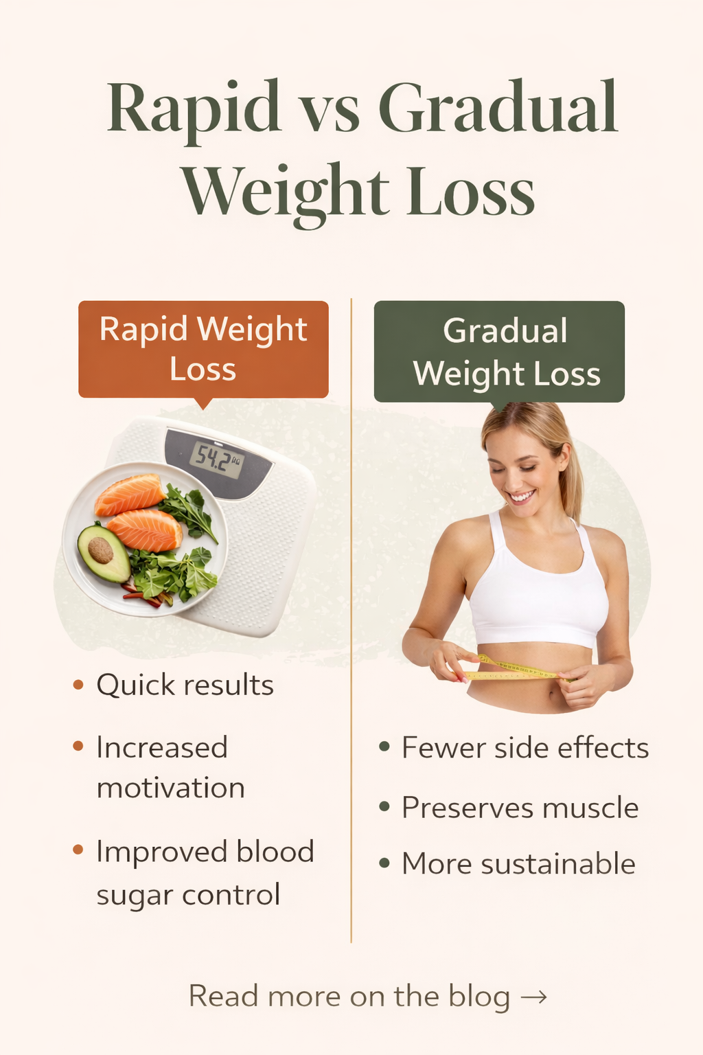 Read more about the article Rapid vs Gradual Weight Loss: Which Is Better for Fat Loss and Health?